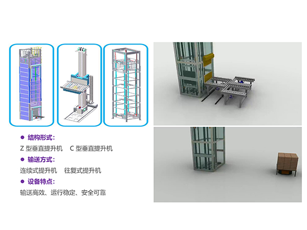 自动化物料提升解决方...