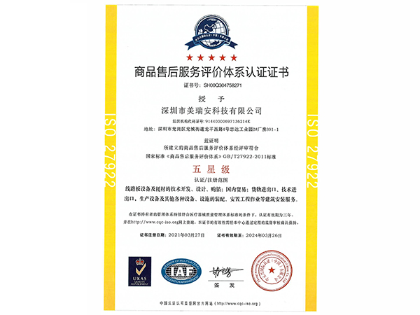 商品售后服务评价体系...